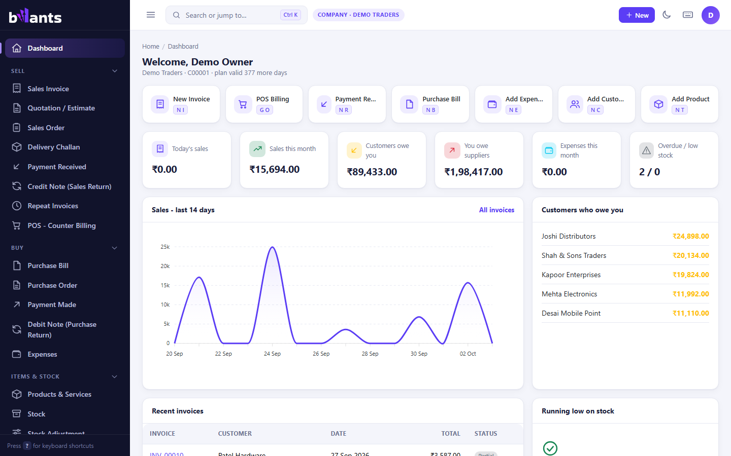 Billants - Dashboard