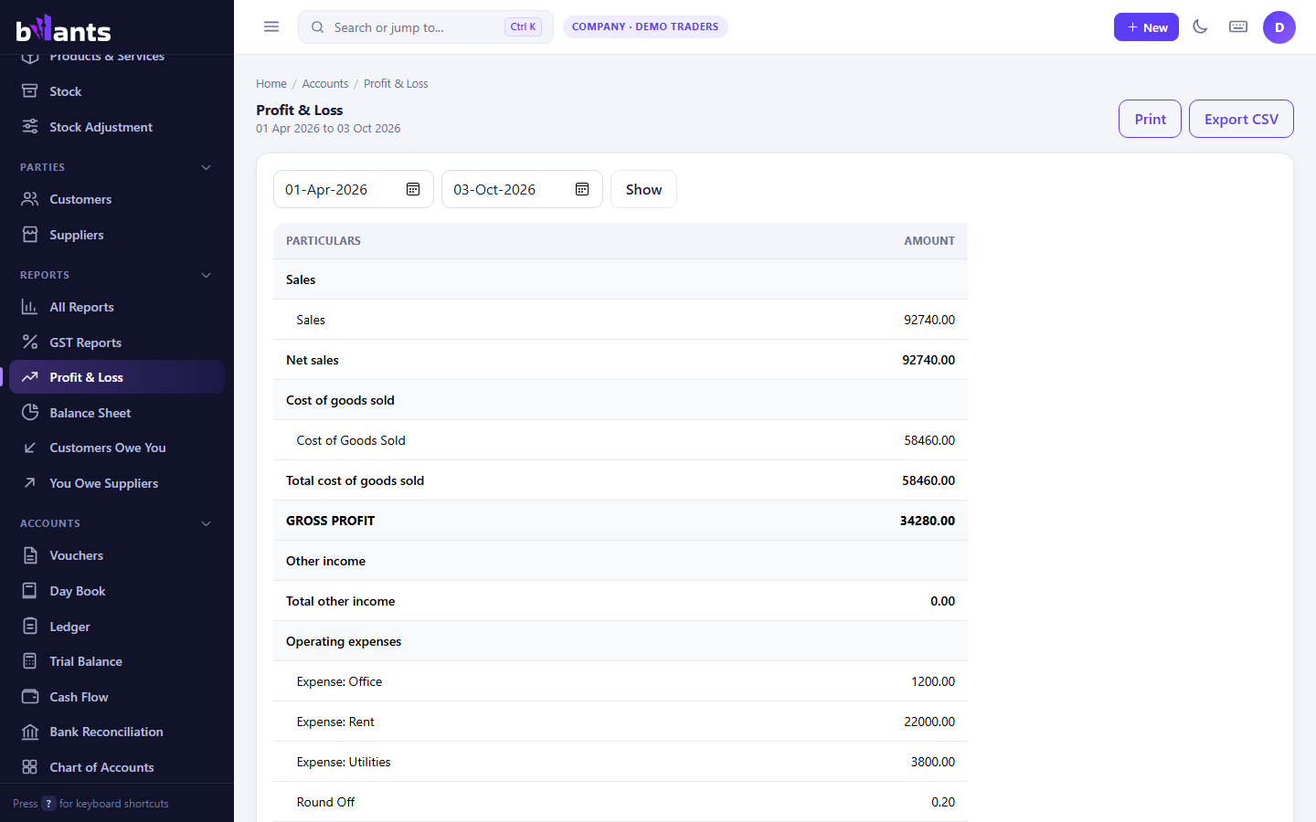 Billants - Accounts & reports